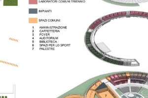 Fermi 02ok