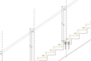 Scala 05